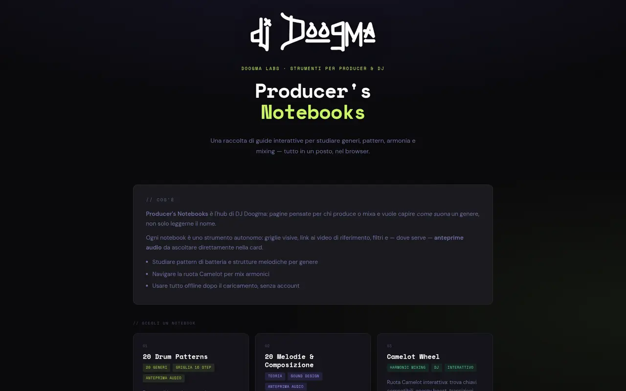 Producer's Notebooks: raccolta di guide musicali su fondo scuro con titolo verde
